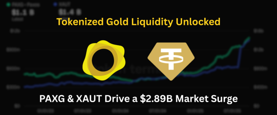 Tokenized Gold at Scale  What PAXG and XAUT’s August Surge Means for Tokenized Gold 